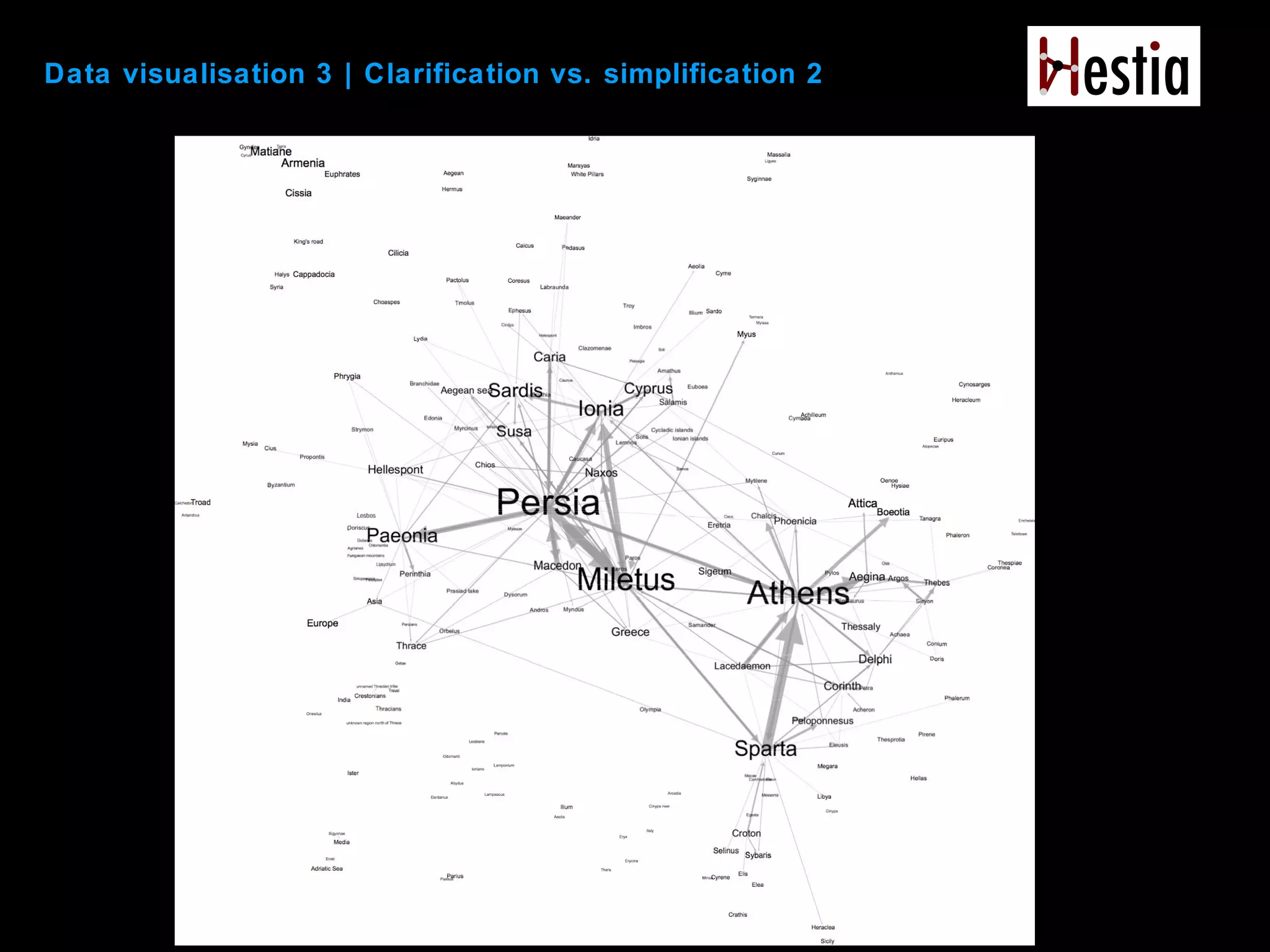 Data visualisation 3 | Clarification vs. simplification 2
 