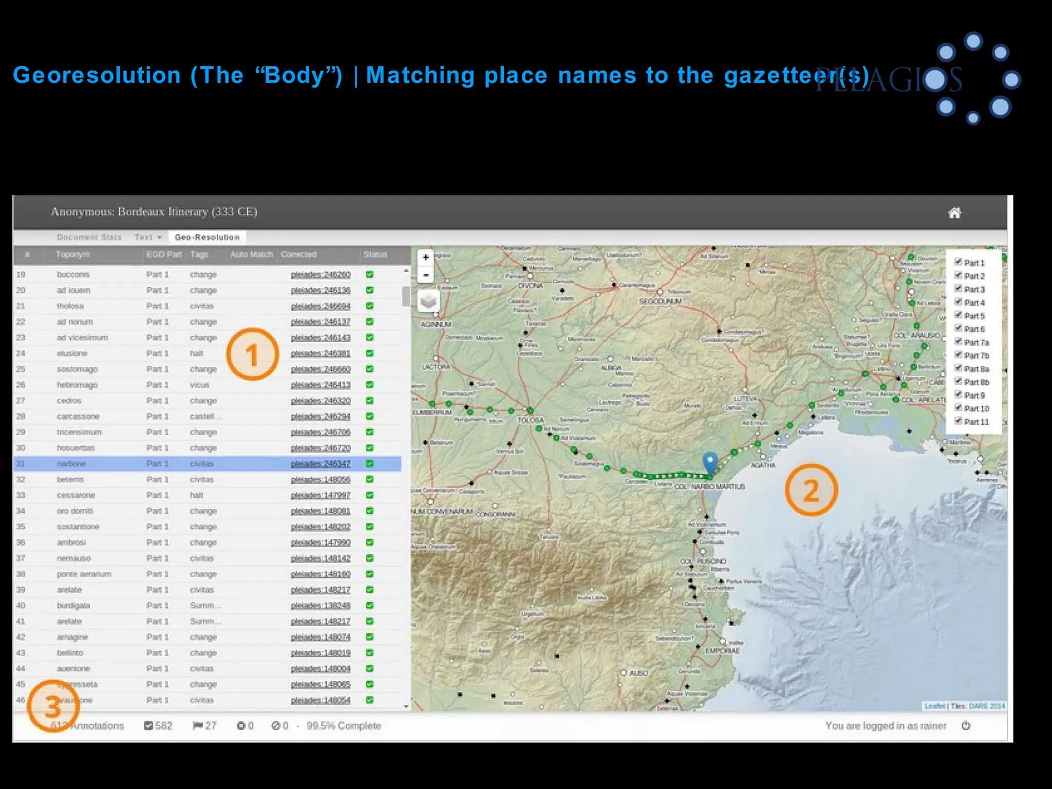 Georesolution (The “Body”) | Matching place names to the gazetteer(s)
 