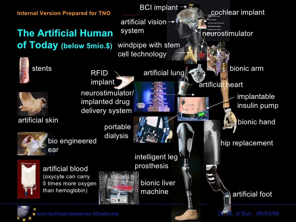 Human Enhancement Technologies