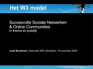 Het W3 model Succesvolle Sociale Netwerken  & Online Communities in theorie en praktijk Lode Broekman  | Nyenrode IMS | Breukelen, 18 november 2008 