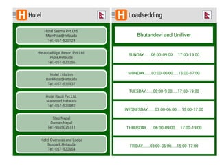 Hetauda App Introduction