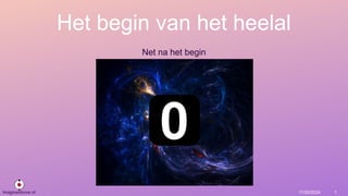 ImagineAbove.nl
Het begin van het heelal
Net na het begin
11/20/2024
. 1
 