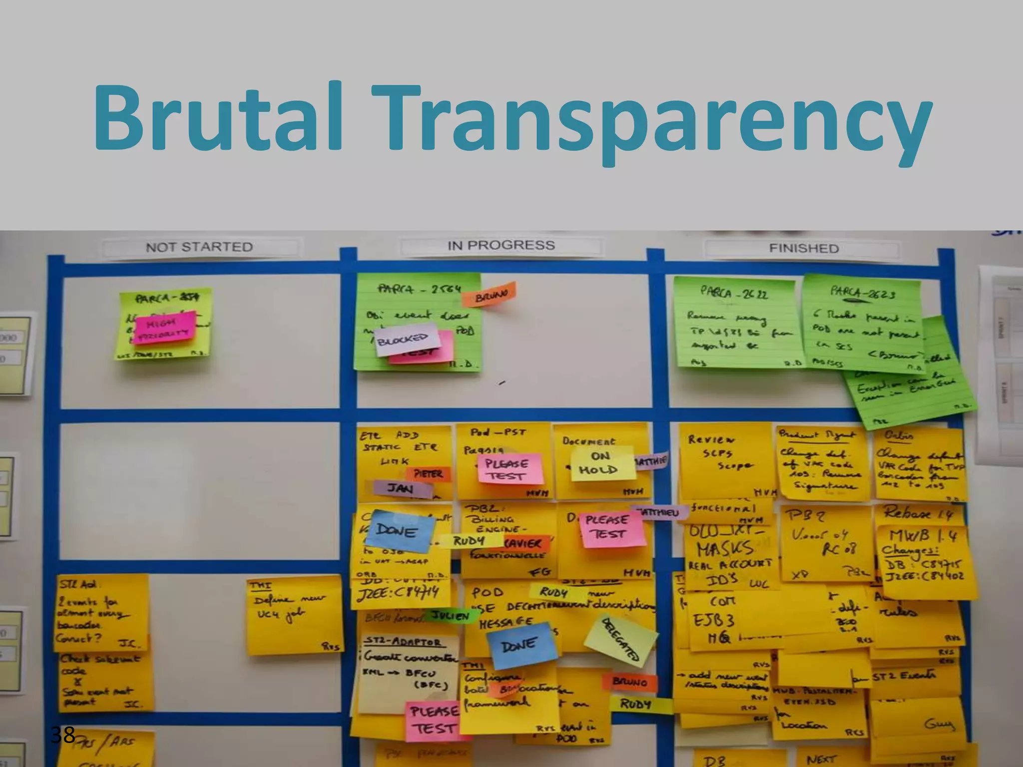 Brutal Transparency




38
 38
 