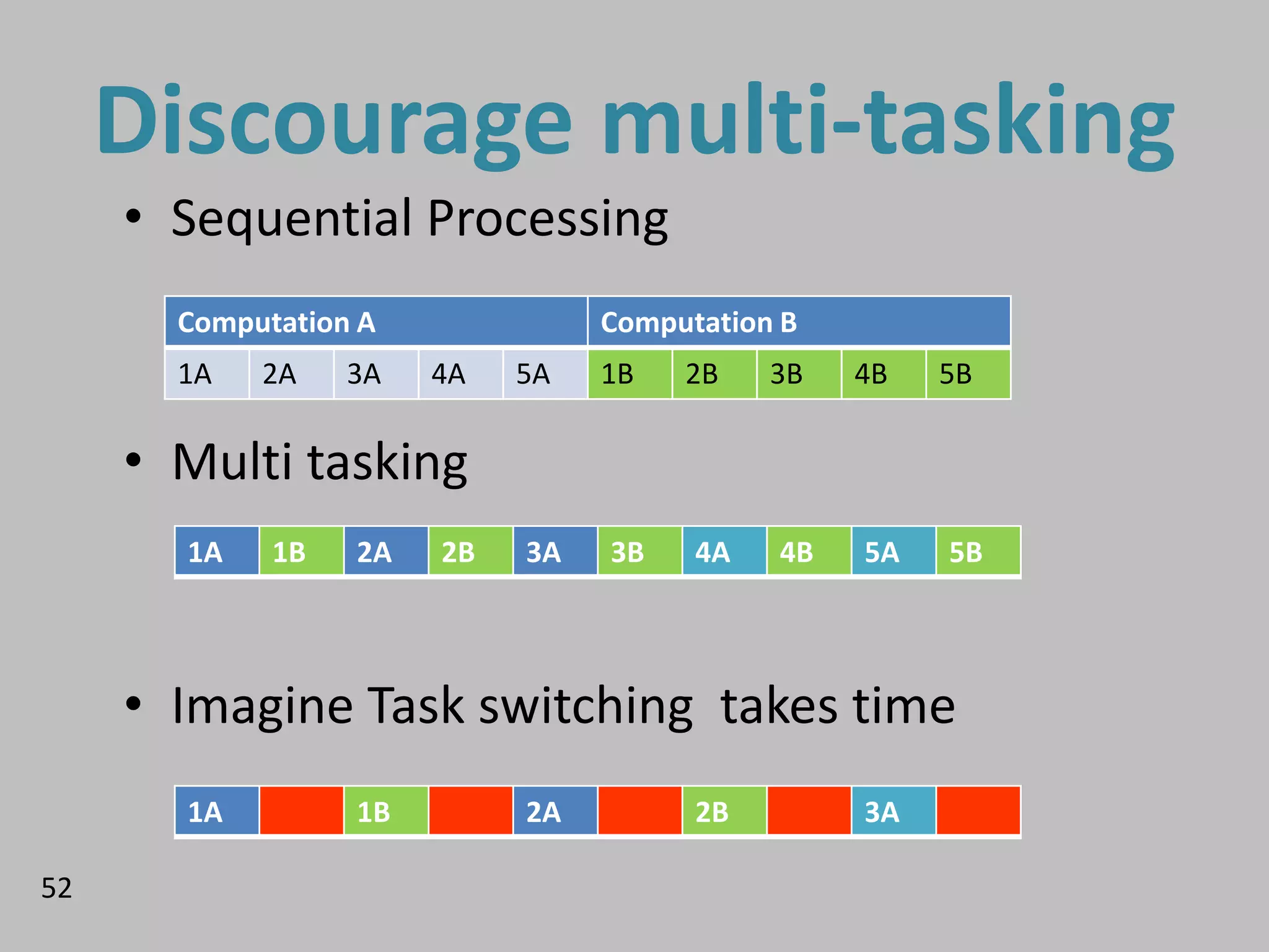 Attent weekly DEMO




52
 