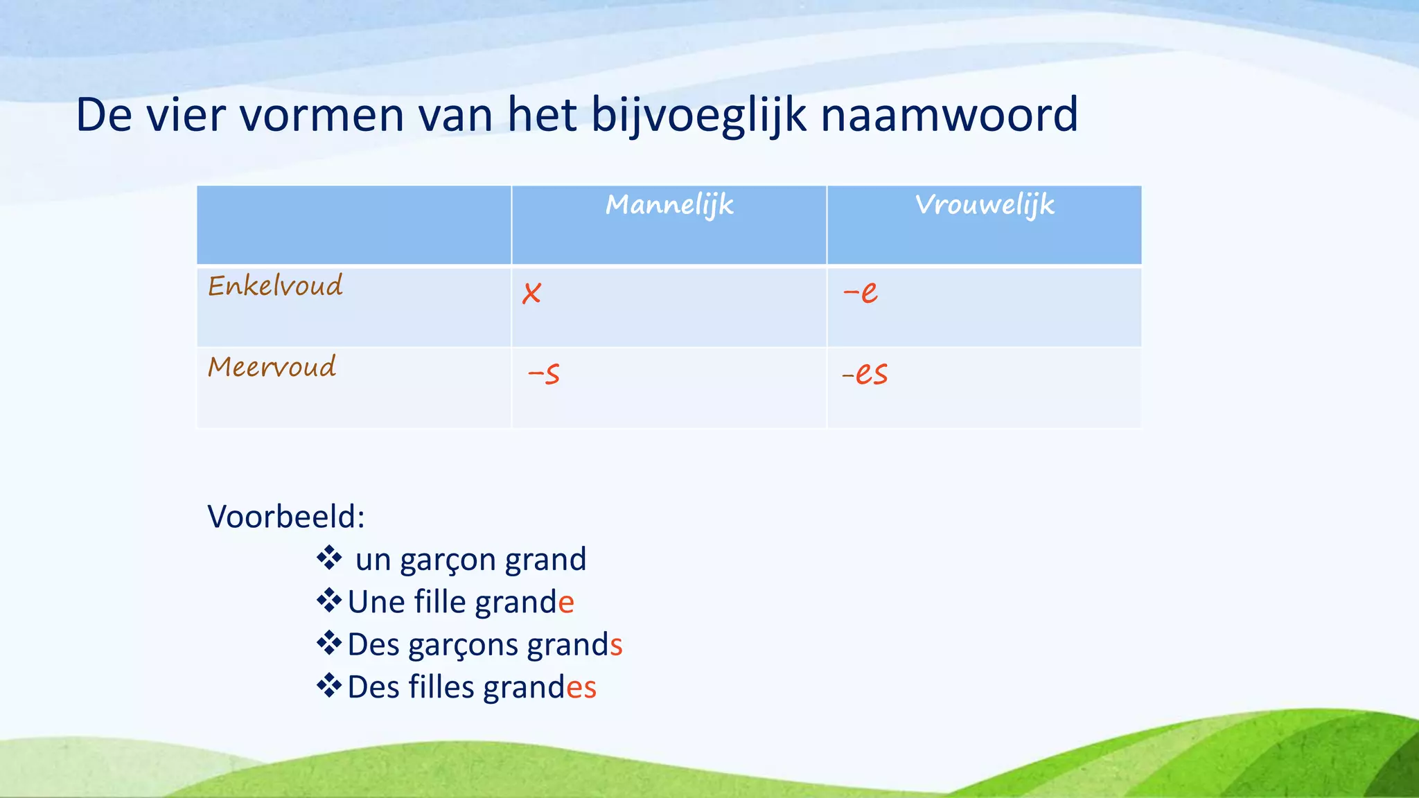 Het bijvoeglijk naamwoord | PPT