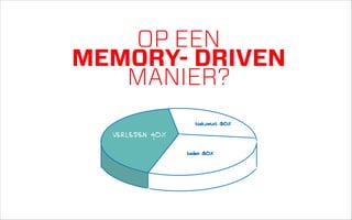 OP EEN  
MEMORY- DRIVEN
MANIER?
toekomst 30%

VERLEDEN 40%
heden 30%

 
