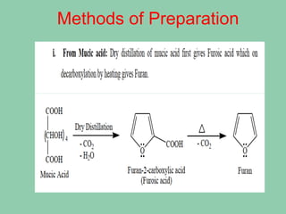 Methods of Preparation