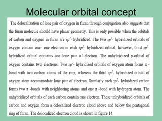 Molecular orbital concept