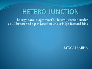 Energy band diagrams of a Hetero-junction under
equilibrium and a p-n junction under High forward bias
J.YOGAPRABHA
 