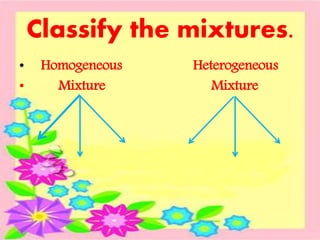Classify the mixtures.
• Homogeneous Heterogeneous
• Mixture Mixture
 