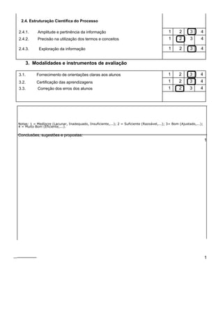  
2.4. Estruturação Científica do Processo
           
2.4.1.        Amplitude e pertinência da informação 1 2 3 4  
2.4.2.        Precisão na utilização dos termos e conceitos 1 2 3 4  
2.4.3.         Exploração da informação
         
1 2 3 4  
           
3.  Modalidades e instrumentos de avaliação          
           
3.1.          Fornecimento de orientações claras aos alunos 1 2 3 4  
3.2.          Certificação das aprendizagens 1 2 3 4  
1 2 3 4
 
3.3.           Correção dos erros dos alunos  
 
 
 
   
 
 
 
 
 
Notas: 1 = Medíocre (Lacunar, Inadequado, Insuficiente,...); 2 = Suficiente (Razoável,...); 3= Bom (Ajustado,...);
4 = Muito Bom (Eficiente,...).
 
Conclusões, sugestões e propostas:
1
 
 
 
 
 
 
 
 
 
 
 
 
 
 
 
 
 
 
 
 
 
 
 
 
 
1
 
 