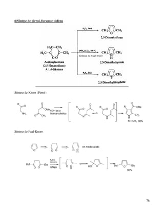 6)Síntese de pirrol, furano e tiofeno




Síntese de Knorr (Pirrol)




Síntese de Paal-Knorr




                                        76
 