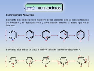 Z

N 
N 
HETEROCÍCLOS
CARACTERÍSTICAS AROMÁTICAS
En cuanto a los anillos de seis miembro, tienen el mismo ciclo de seis electrones 
del benceno y su deslocalización y aromaticidad parecen la misma que en el
benceno.
N
N N




En cuanto a los anillos de cinco miembro, también tiene cinco electrones .
Z Z



Z


Z


 