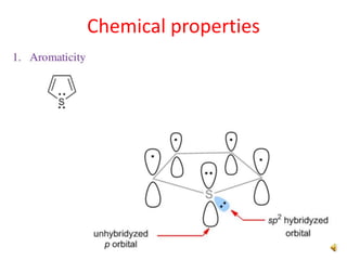Chemical properties
 