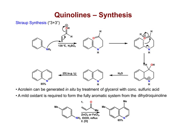 Heterocyclic Chemistry PPT