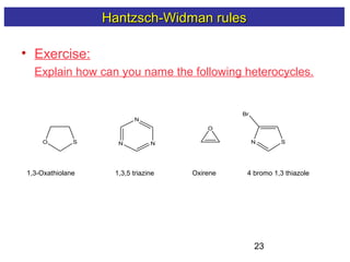 23
• Exercise:
Explain how can you name the following heterocycles.
O S N N
N
O
N S
Br
Hantzsch-Widman rulesHantzsch-Widman rules
1,3,5 triazine Oxirene 4 bromo 1,3 thiazole1,3-Oxathiolane
 