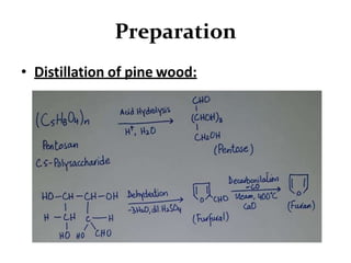 Preparation
• Distillation of pine wood:
 