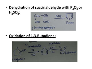 • Dehydration of succinaldehyde with P2O5 or
H2SO4:
• Oxidation of 1,3-Butadiene:
 