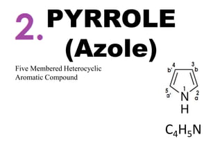 PYRROLE
(Azole)
Five Membered Heterocyclic
Aromatic Compound
C4H5N
 