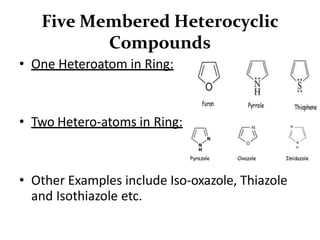 Five Membered Heterocyclic
Compounds
• One Heteroatom in Ring:
• Two Hetero-atoms in Ring:
• Other Examples include Iso-oxazole, Thiazole
and Isothiazole etc.
 