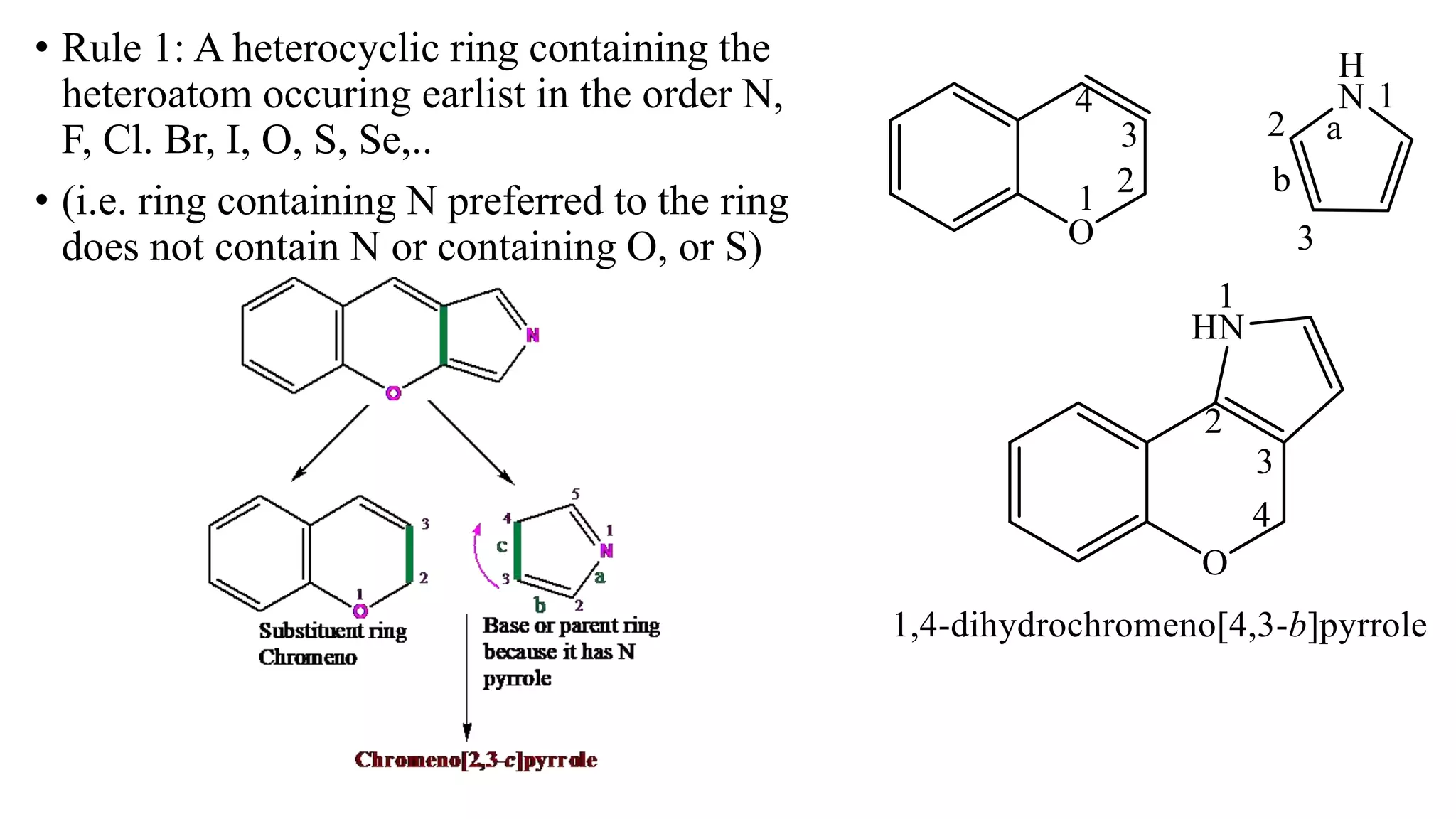 Heterocyclic Chemistry Revised Notes Pptx pptx