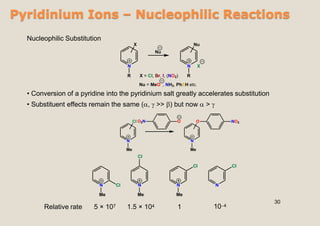 O Nh O2n Cl Heterocyclic Chemistry.ppt
