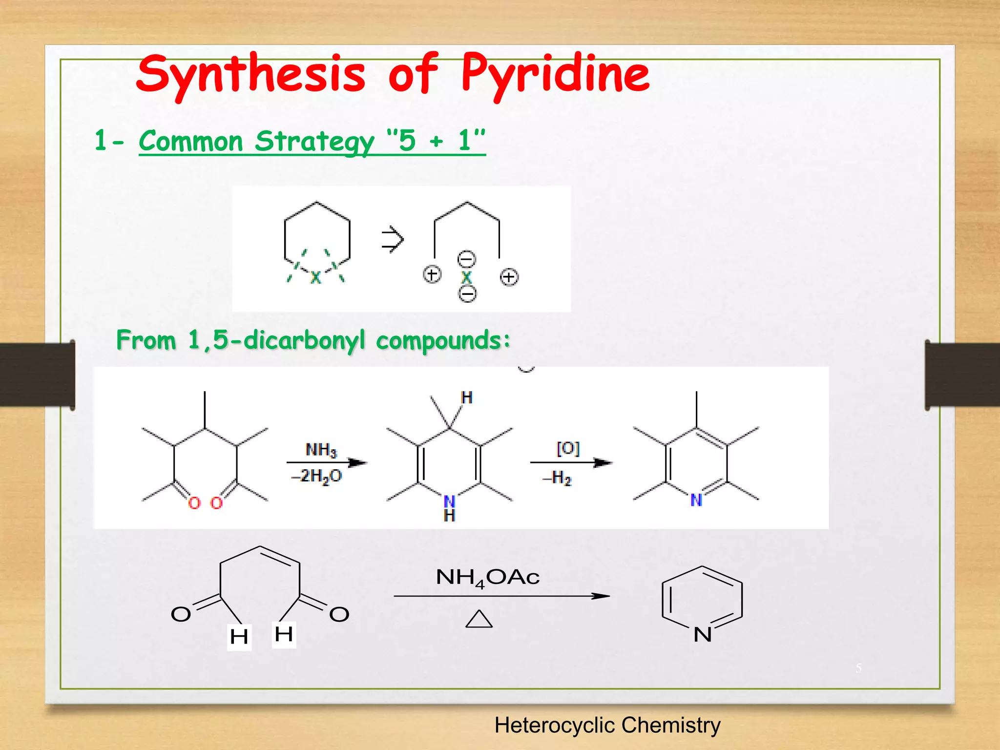 5
1- Common Strategy ‘’5 + 1’’
Heterocyclic Chemistry
Synthesis of Pyridine
From 1,5-dicarbonyl compounds:
O O
N
H H
NH4OAc
 