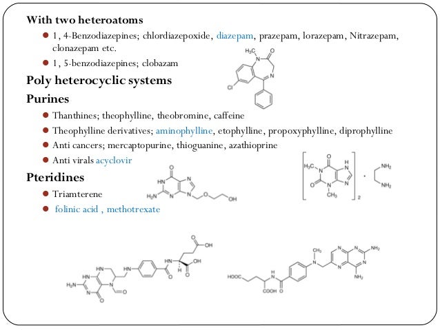 Heterocyclic Compounds Bascis Of Nomenclature - 