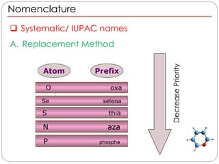 Nomenclature of Heterocyclic Compounds.pdf