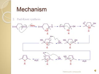 Mechanism
Heterocyclic compounds
 