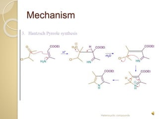 Mechanism
Heterocyclic compounds
 