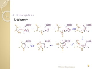 Heterocyclic compounds
 