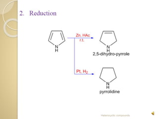 Heterocyclic compounds
 