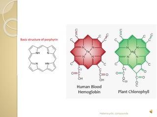 Heterocyclic compounds
 