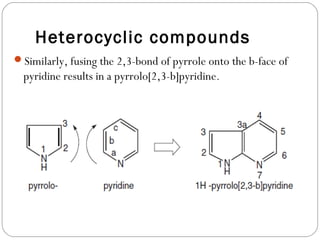 Heterocyclic compounds
Similarly, fusing the 2,3-bond of pyrrole onto the b-face of
pyridine results in a pyrrolo[2,3-b]pyridine.
 