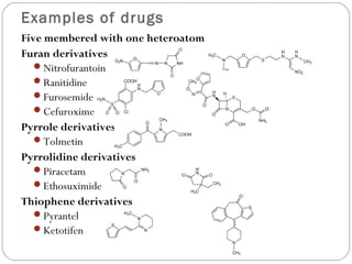 Examples of drugs
Five membered with one heteroatom
Furan derivatives
Nitrofurantoin
Ranitidine
Furosemide
Cefuroxime
Pyrrole derivatives
Tolmetin
Pyrrolidine derivatives
Piracetam
Ethosuximide
Thiophene derivatives
Pyrantel
Ketotifen
 