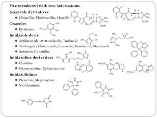 Five membered with two heteroatoms
Isoxazole derivatives
 Cloxacillin, Flucloxacillin, Oxacillin
Oxazoles
 Pyridoxine
Imidazole derivatives
 Antibacterials; Metronidazole, Tinidazole
 Antifungals ; Clotrimazole, Econazole, Isoconazole, Miconazole
 Antiulcer; Cimetidine
Imidazoline derivatives
 Clonidine
 Oxymetazoline, Xylometazoline
Imidazolidines
 Phenytoin, Mephenytoin
 Nitrofurantoin
 