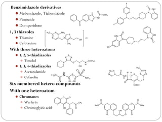 Benzimidazole derivatives
Mebendazole, Tiabendazole
Pimozide
Domperidone
1, 3 thiazoles
 Thiamine
 Cefotaxime
With three heteroatoms
 1, 2, 5-thiadiazoles
 Timolol
 1, 3, 4-thiadiazoles
 Acetazolamide
 Cefazolin
Six membered hetero compounds
With one heteroatom
 Chromanes
 Warfarin
 Chromoglycic acid
 