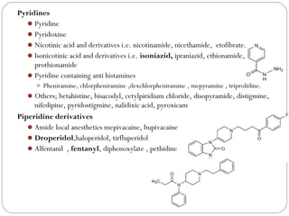 Pyridines
Pyridine
Pyridoxine
Nicotinic acid and derivatives i.e. nicotinamide, nicethamide, etofibrate.
Isonicotinic acid and derivatives i.e. isoniazid, ipraniazid, ethionamide,
prothionamide
Pyridine containing anti histamines
 Pheniramine, chlorpheniramine ,dexchlorpheniramine , mepyramine , triprolidine.
Others; betahistine, bisacodyl, cetylpiridium chloride, disopyramide, distigmine,
nifedipine, pyridostigmine, nalidixic acid, pyroxicam
Piperidine derivatives
Amide local anesthetics mepivacaine, bupivacaine
Droperidol,haloperidol, tirfluperidol
Alfentanil , fentanyl, diphenoxylate , pethidine
 