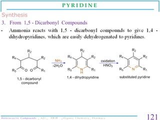 Heterocyclic compounds _ Organic Chemistry _ B. Pharm. Slide 121