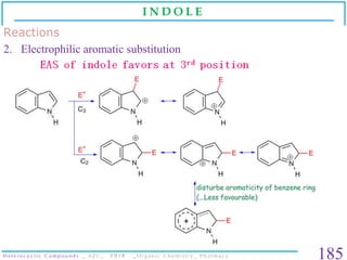 Heterocyclic compounds _ Organic Chemistry _ B. Pharm. Slide 185