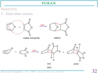 Heterocyclic compounds _ Organic Chemistry _ B. Pharm. Slide 32