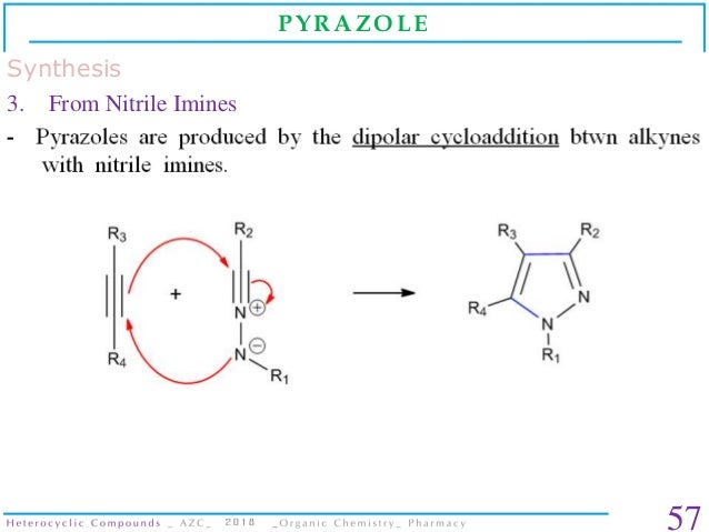 Get Guareschi synthesis For Free Guareschi Synthesis