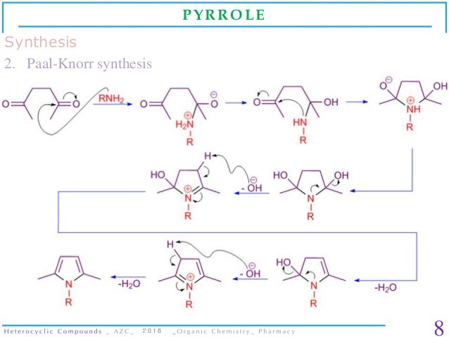 Download Guareschi synthesis mechanism For Android