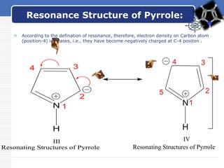Heterocyclic Compounds Part -III (Pyrrole) by Dr Pramod R Padole | PPTX