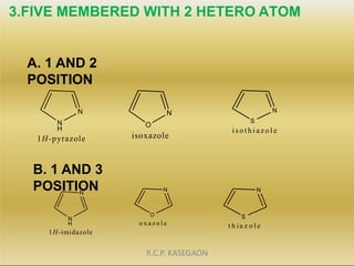 3.FIVE MEMBERED WITH 2 HETERO ATOM
N
N
H
1H-pyrazole
N
O
isoxazole
N
S
i s o t h i a z o l e
A. 1 AND 2
POSITION
N
N
H
1H-...