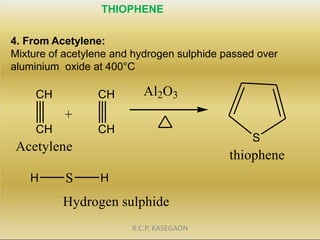 THIOPHENE
4. From Acetylene:
Mixture of acetylene and hydrogen sulphide passed over
aluminium oxide at 400°C
CH CH
CH CH
S...