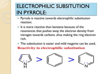 ELECTROPHILIC SUBSITUTION
IN PYRROLE:
 Pyrrole is reactive towards electrophilic substitution
reaction.
 It is more reactive than benzene because of the
resonances that pushes away the electron density from
nitrogen towards carbons ,thus making the ring electron
rich.
 The substitution is easier and mild reagents can be used.
 