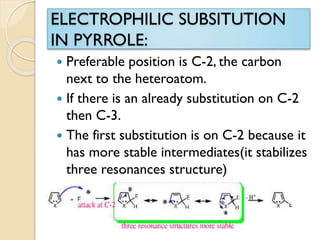  Preferable position is C-2, the carbon
next to the heteroatom.
 If there is an already substitution on C-2
then C-3.
 The first substitution is on C-2 because it
has more stable intermediates(it stabilizes
three resonances structure)
 