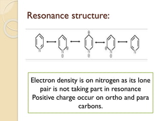 Resonance structure:
Electron density is on nitrogen as its lone
pair is not taking part in resonance
Positive charge occur on ortho and para
carbons.
 